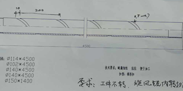 這樣的旋風(fēng)銑廠家到底能走多遠(yuǎn)？